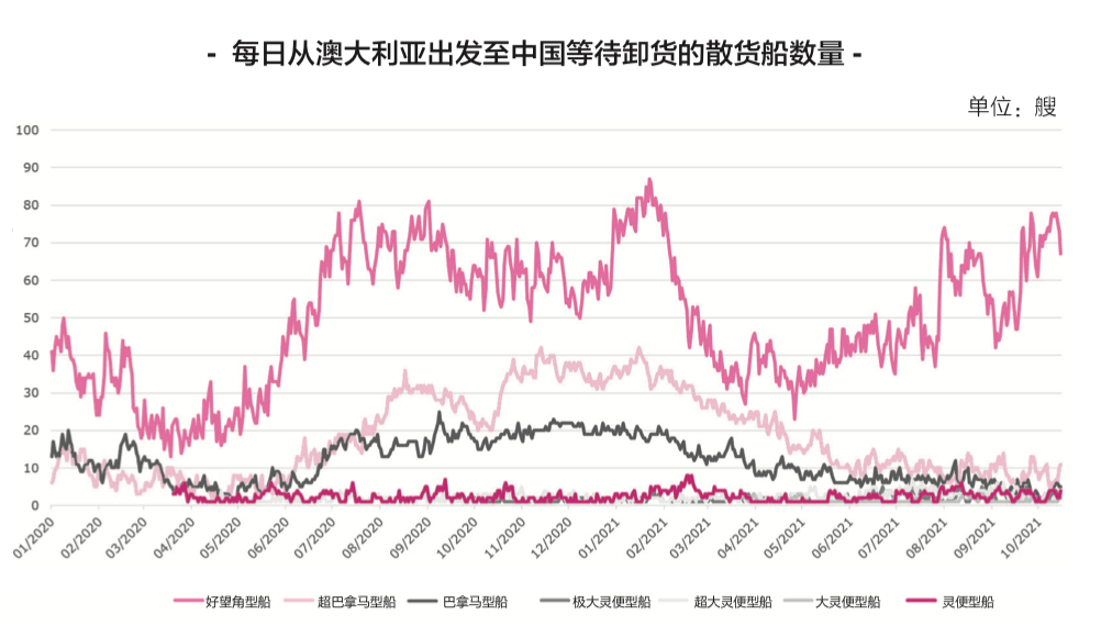 <a href='http://www.duba2010.cn' title='危險品海運' >危險品海運</a>