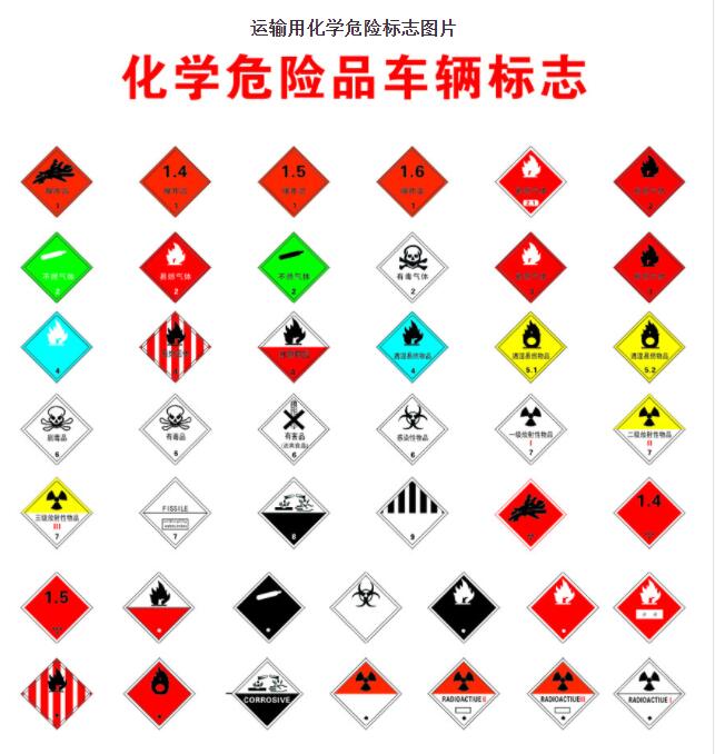 <a href='http://www.duba2010.cn' title='危險品運輸' >危險品運輸</a>