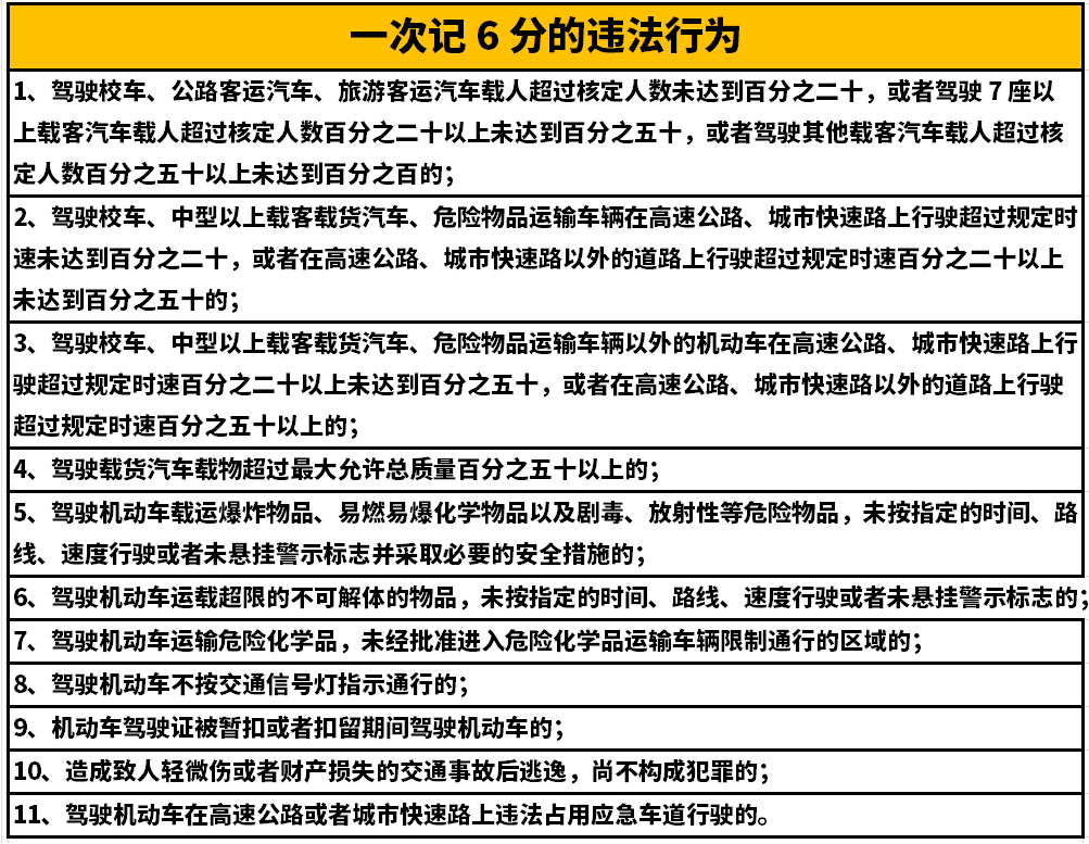 中港<a href='http://www.duba2010.cn' title='危險品貨代' >危險品貨代</a>