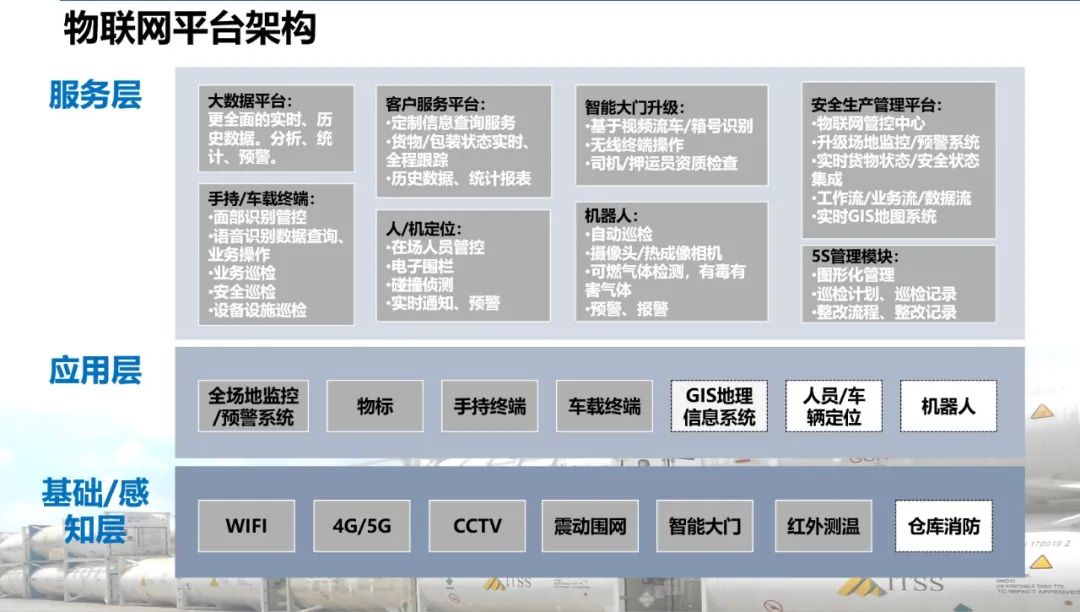 <a href='http://www.duba2010.cn' title='危險品運輸' >危險品運輸</a>