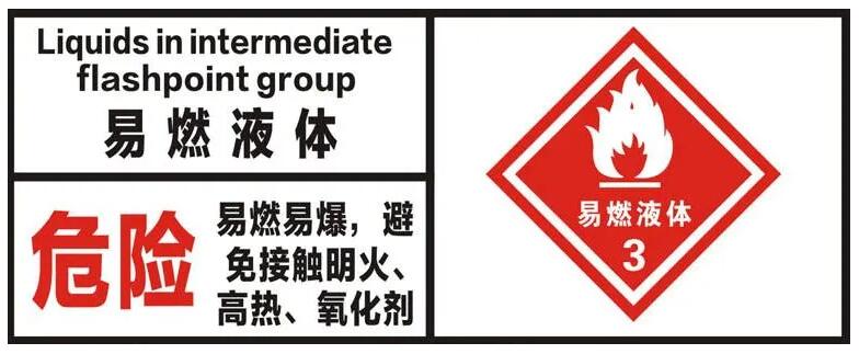 3類<a href='http://www.duba2010.cn' title='危險品海運' >危險品海運</a>出口
