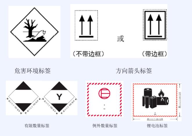 <a href='http://www.duba2010.cn' title='危險(xiǎn)品運(yùn)輸' >危險(xiǎn)品運(yùn)輸</a>標(biāo)簽