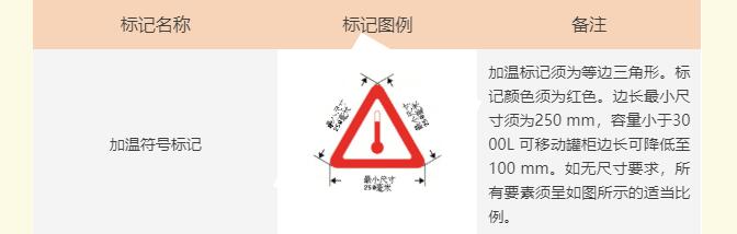 <a href='http://www.duba2010.cn' title='危險品貨運' >危險品貨運</a>