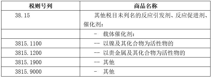 <a href='http://www.duba2010.cn' title='危險品運輸' >危險品運輸</a>